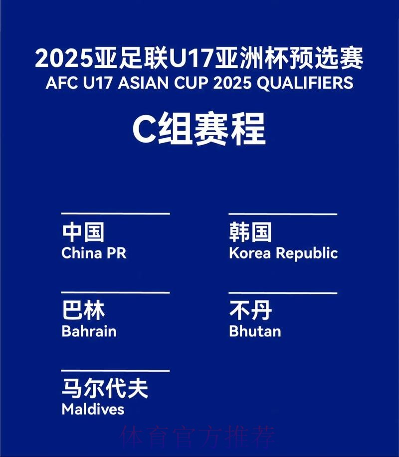 亚青赛预选赛分组揭晓 中国队与韩国队同组 亚青赛预选赛分组揭晓 中国队与韩国队同组