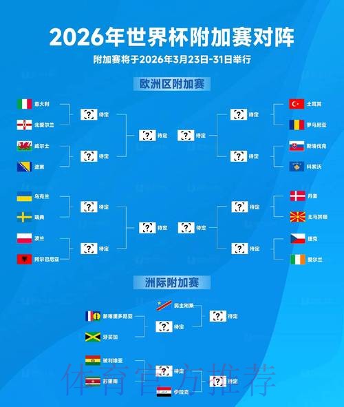 2026世界杯比分安卓实时追踪 2026世界杯比分安卓实时追踪